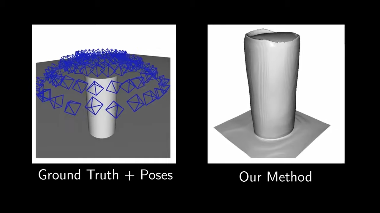 Reconstructing 3D Objects With A Tiny Distance Sensor