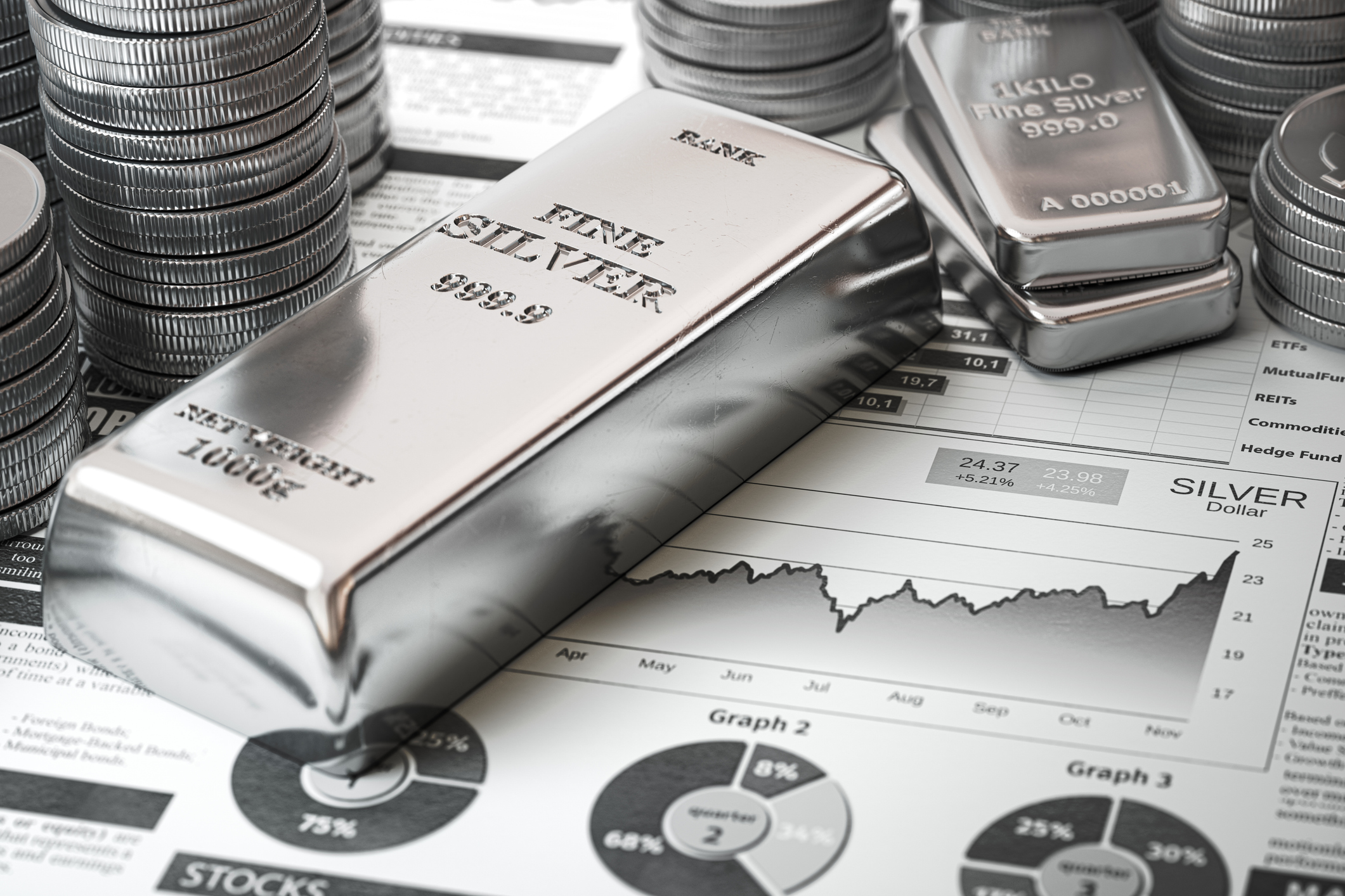 Silver Prices Rally Higher, Eyeing $35 Target