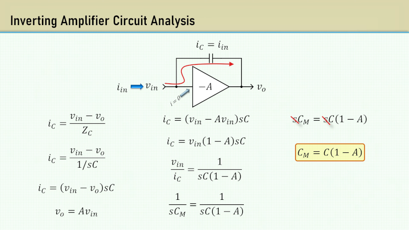 Understanding The Miller Effect | Hackaday