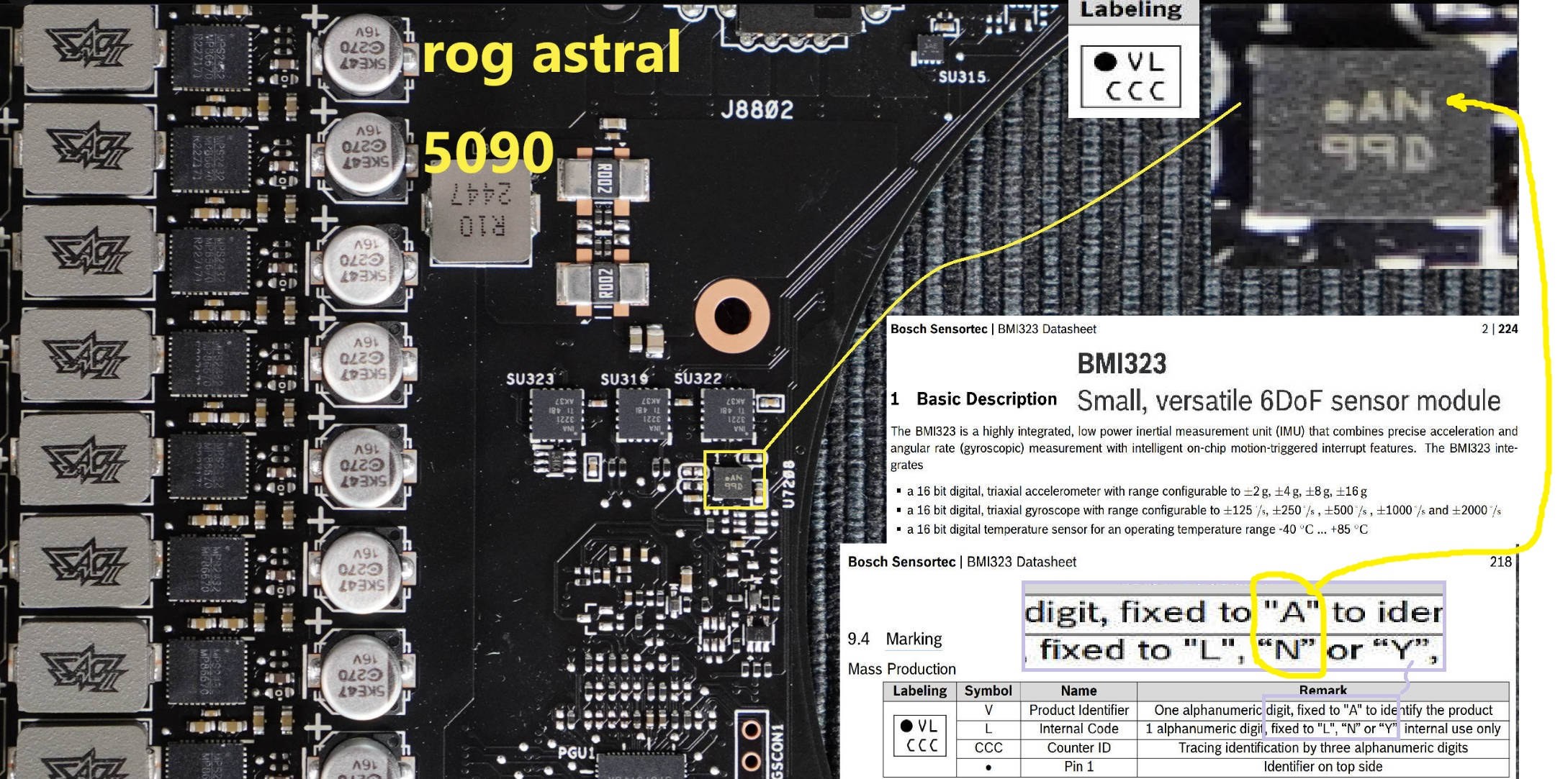 ASUS GPU Uses Gyroscope To Warn For Sagging Cards