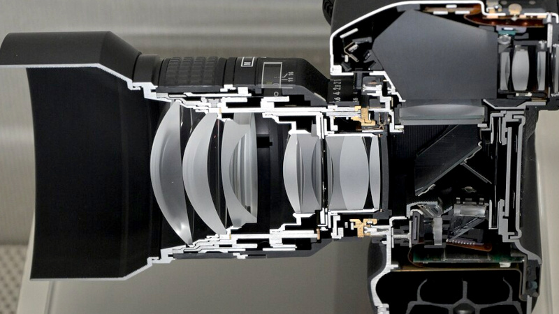 All You Need To Know About Photographic Lenses