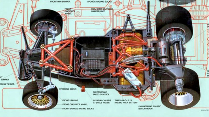 Farewell Shunsaku Tamiya: The Man Who Gave Us The Best Things To Build