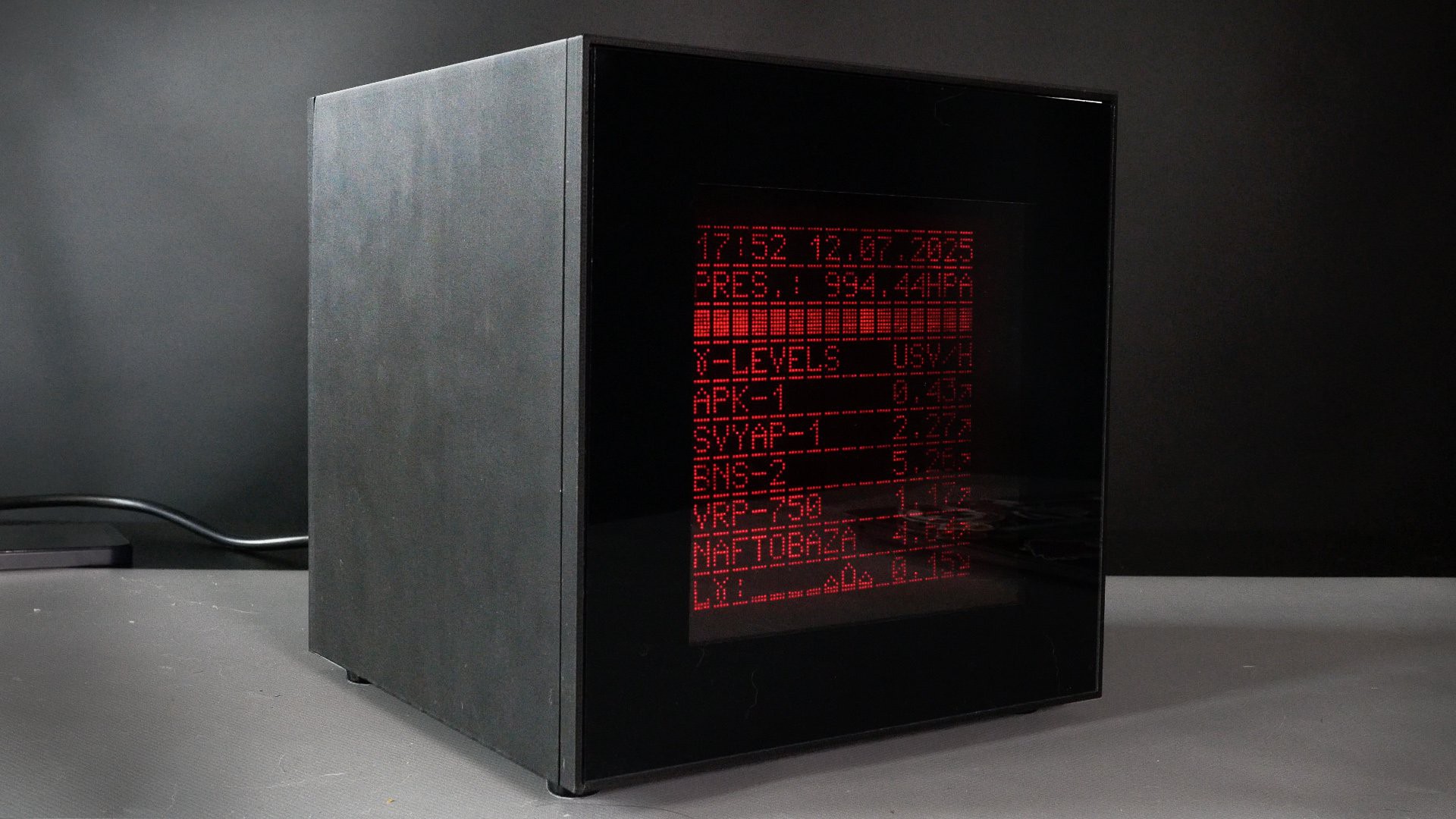 Vintage Plasma Display Shows Current Rad Levels