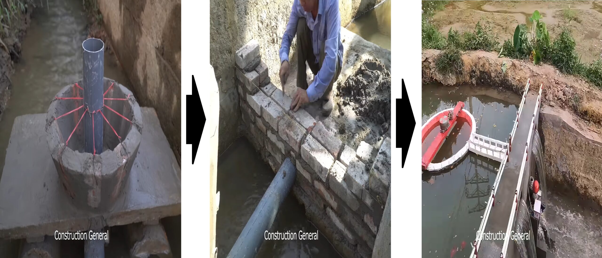 How To Convert A Drain Into A Hydropower Facility
