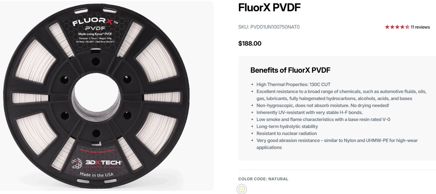 PVDF: The Specialized Filament For Chemical And Moisture Resistance