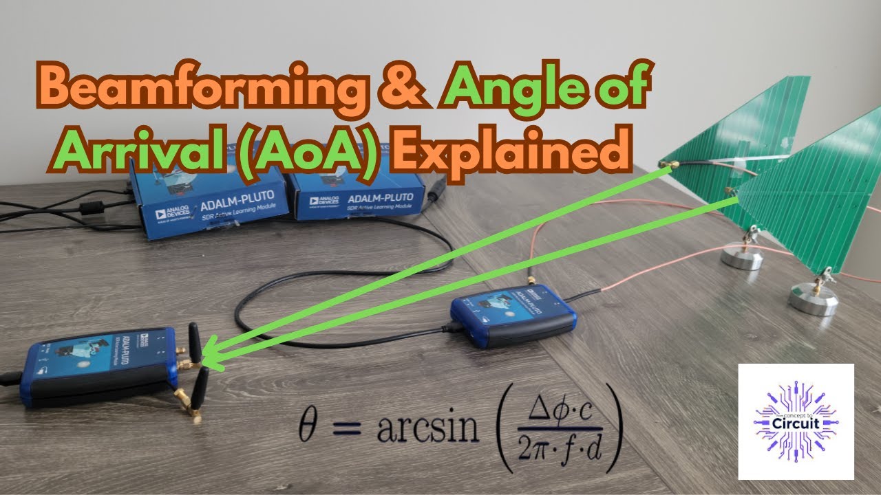 Real-Time Beamforming With Software-Defined Radio