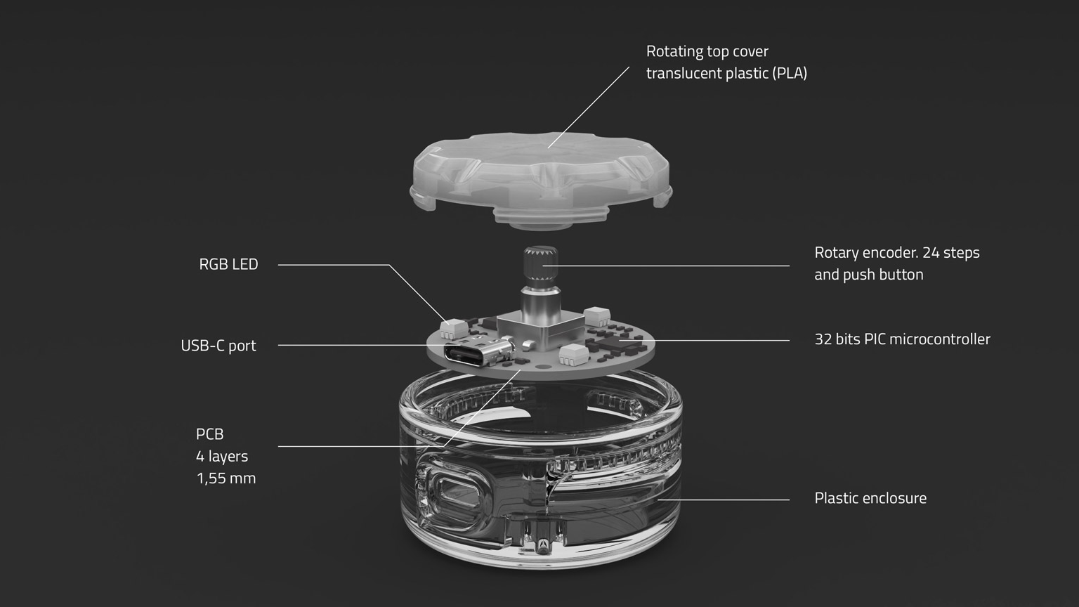 Silent No More: Open-Source Fix For Mic Mishaps