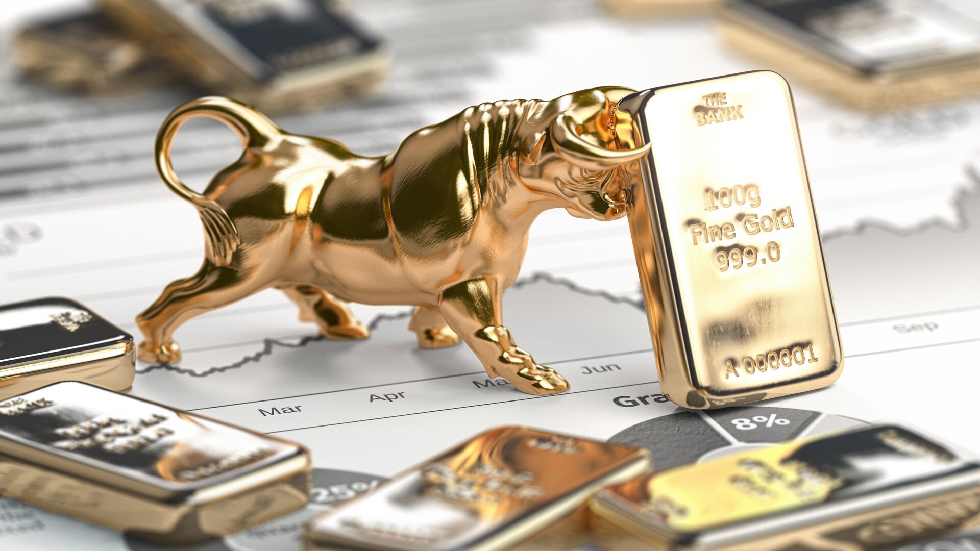 5 Key Drivers of Gold Spot Price Movements