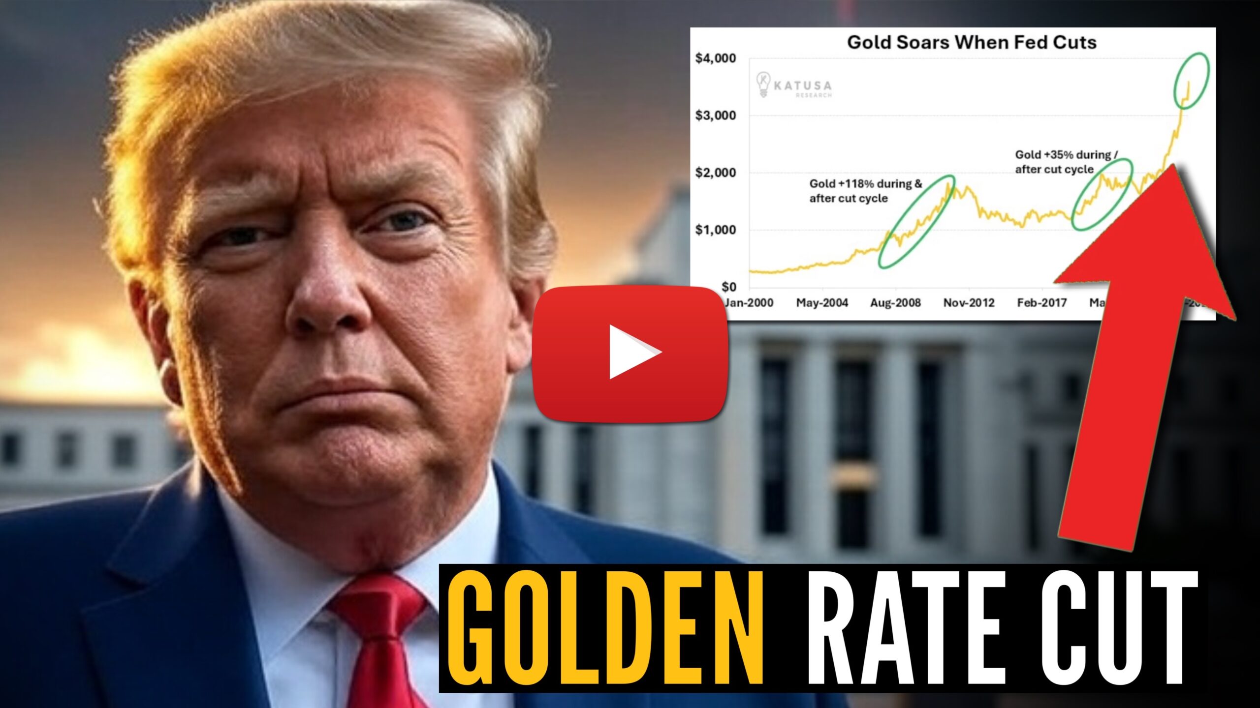 Why $5,000 Gold May Be Just the Beginning