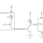 2025 Component Abuse Challenge: An Input Is Now An Output