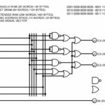 Making RAM For A TMS9900 Homebrew Computer