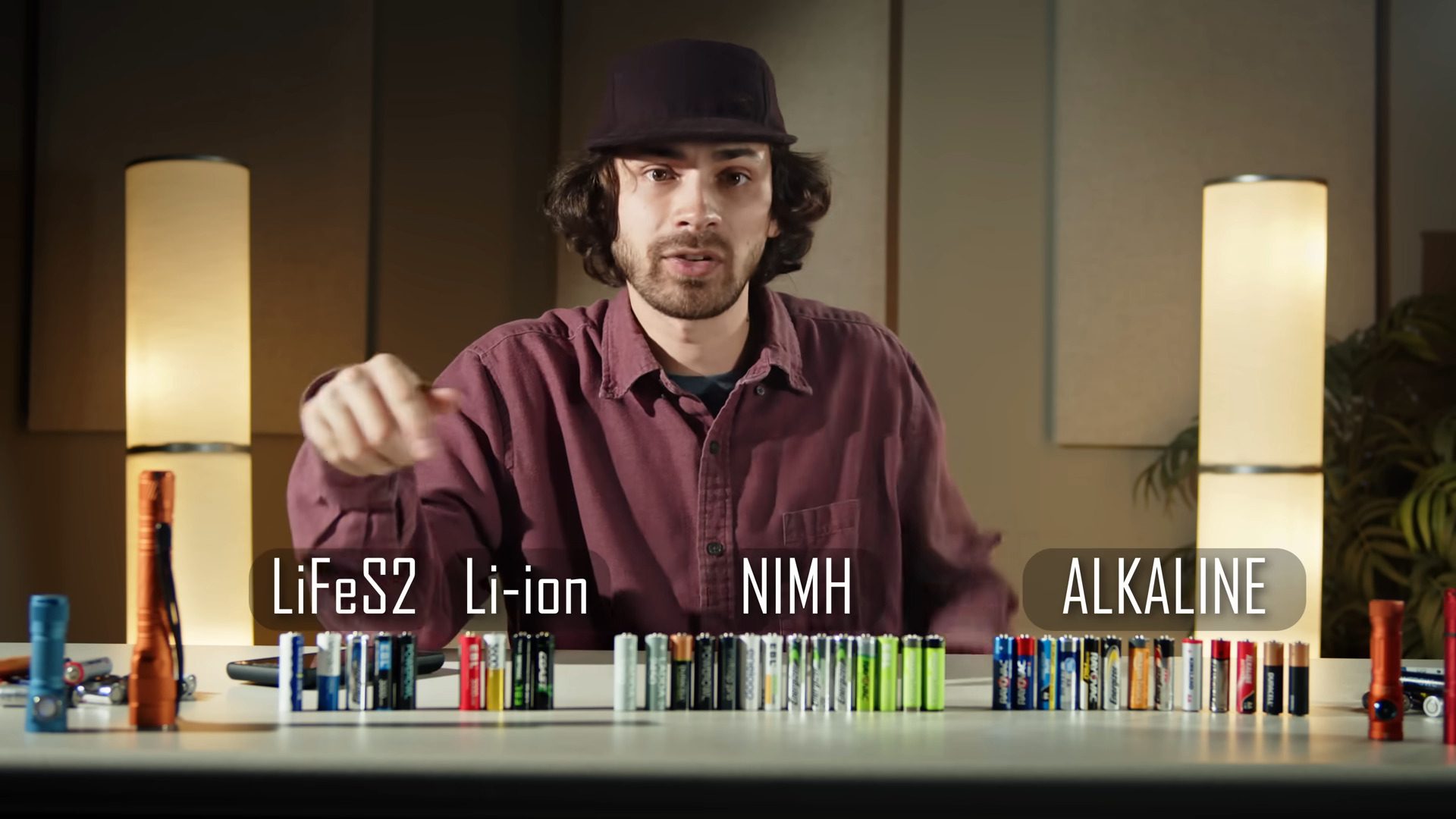 Target The Best AA, And Take No Flak