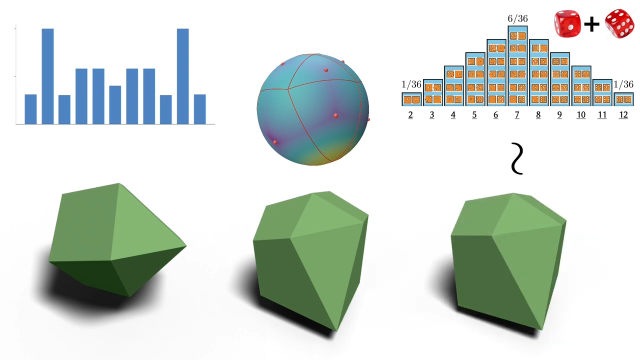 The Eleven-Faced Die That Emulates Two Six-sided Dice