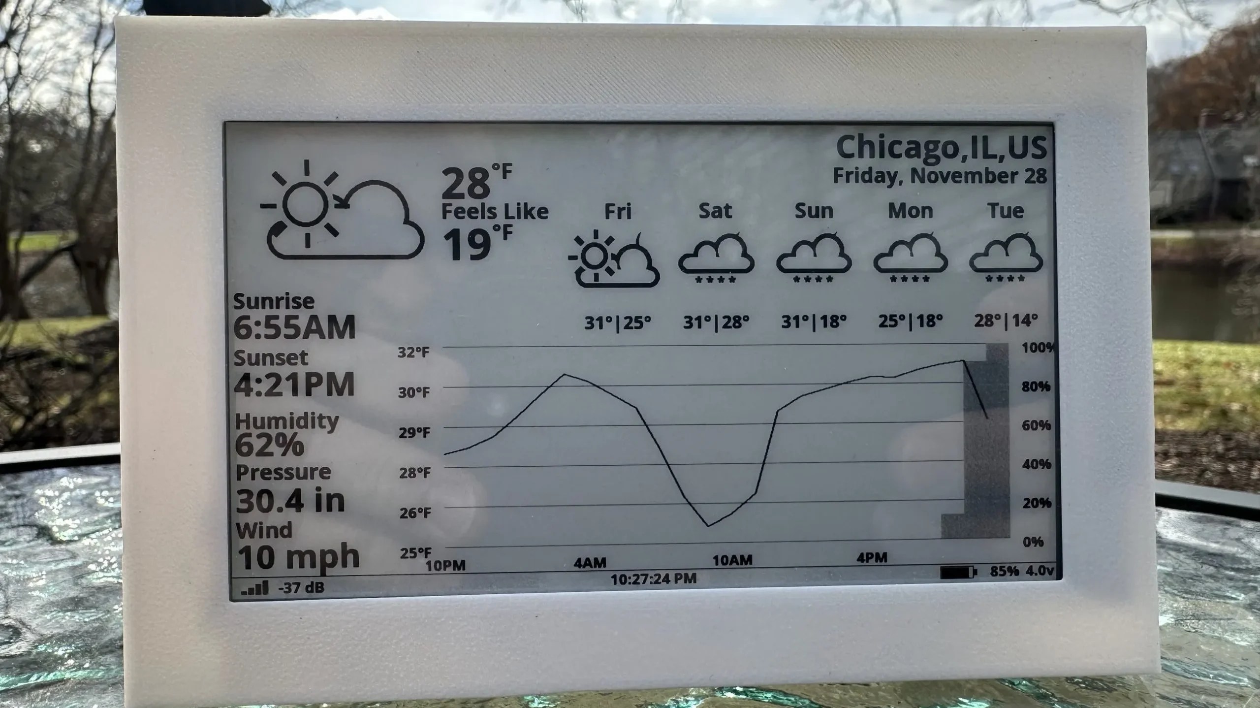 Build Yourself A Graphing Weather Display