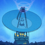 Tolerating Delay With DTN | Hackaday