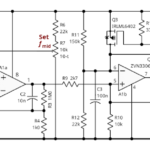 Trace Tracing To The Tunes
