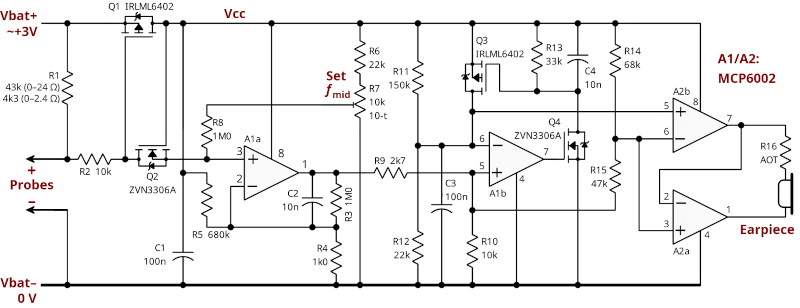 Trace Tracing To The Tunes